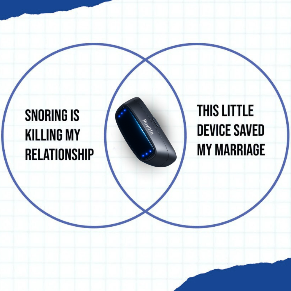 Revitta SleepClear | Anti-Snoring Neurostimulation Device